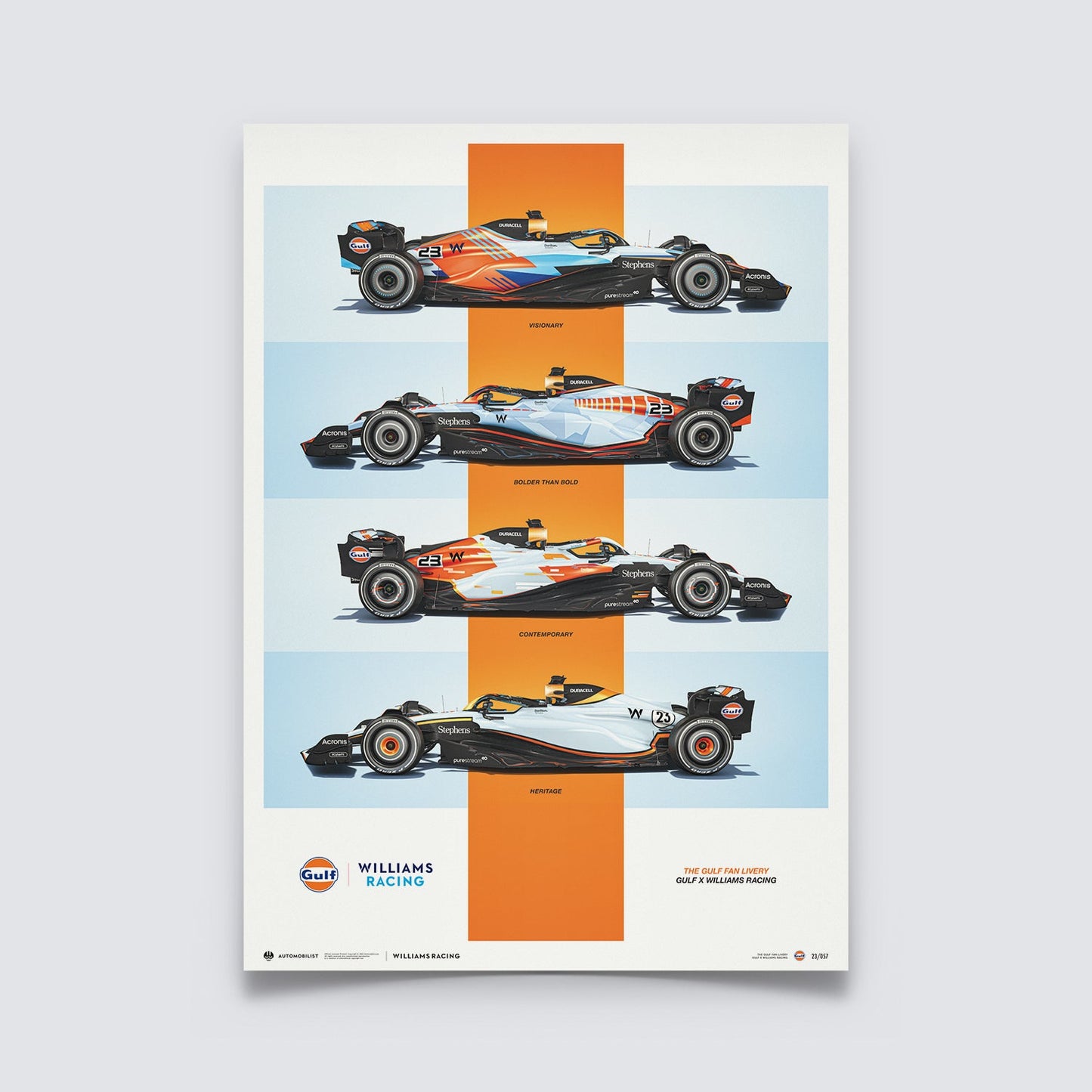 Gulf Fan Livery - 2023 | Large